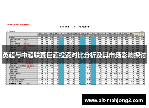 英超与中超联赛巨额投资对比分析及其市场影响探讨