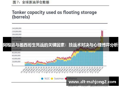 阿根廷与墨西哥生死战的关键因素：技战术对决与心理博弈分析